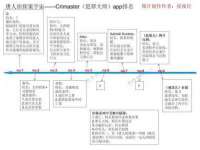上海舜娟企业管理有限公司