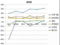 上海舜娟企业管理有限公司