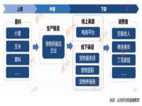 上海舜娟企业管理有限公司