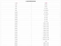 上海舜娟企业管理有限公司