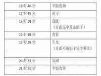上海舜娟企业管理有限公司